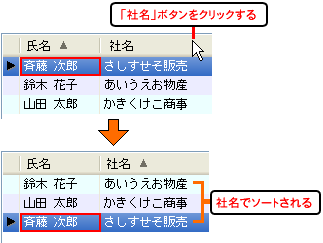 ソート