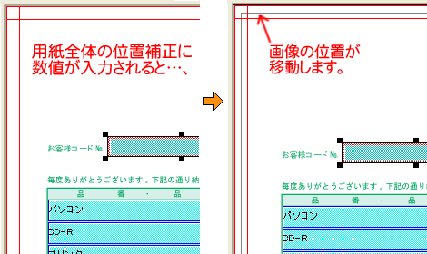 印刷が切れてしまう/画像が印刷枠から出てしまう/印刷の位置がずれている