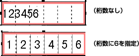 フィールドに桁数の指定をしたい