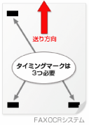 FAX用紙を処理するには？