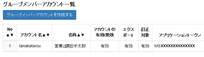 ​データを複数人で共有する場合の設定方法