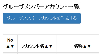 ​データを複数人で共有する場合の設定方法