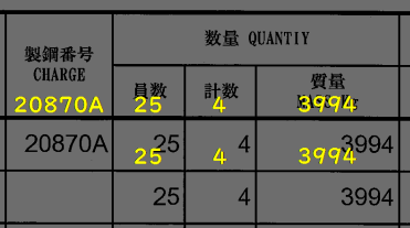 オーバーレイ表示