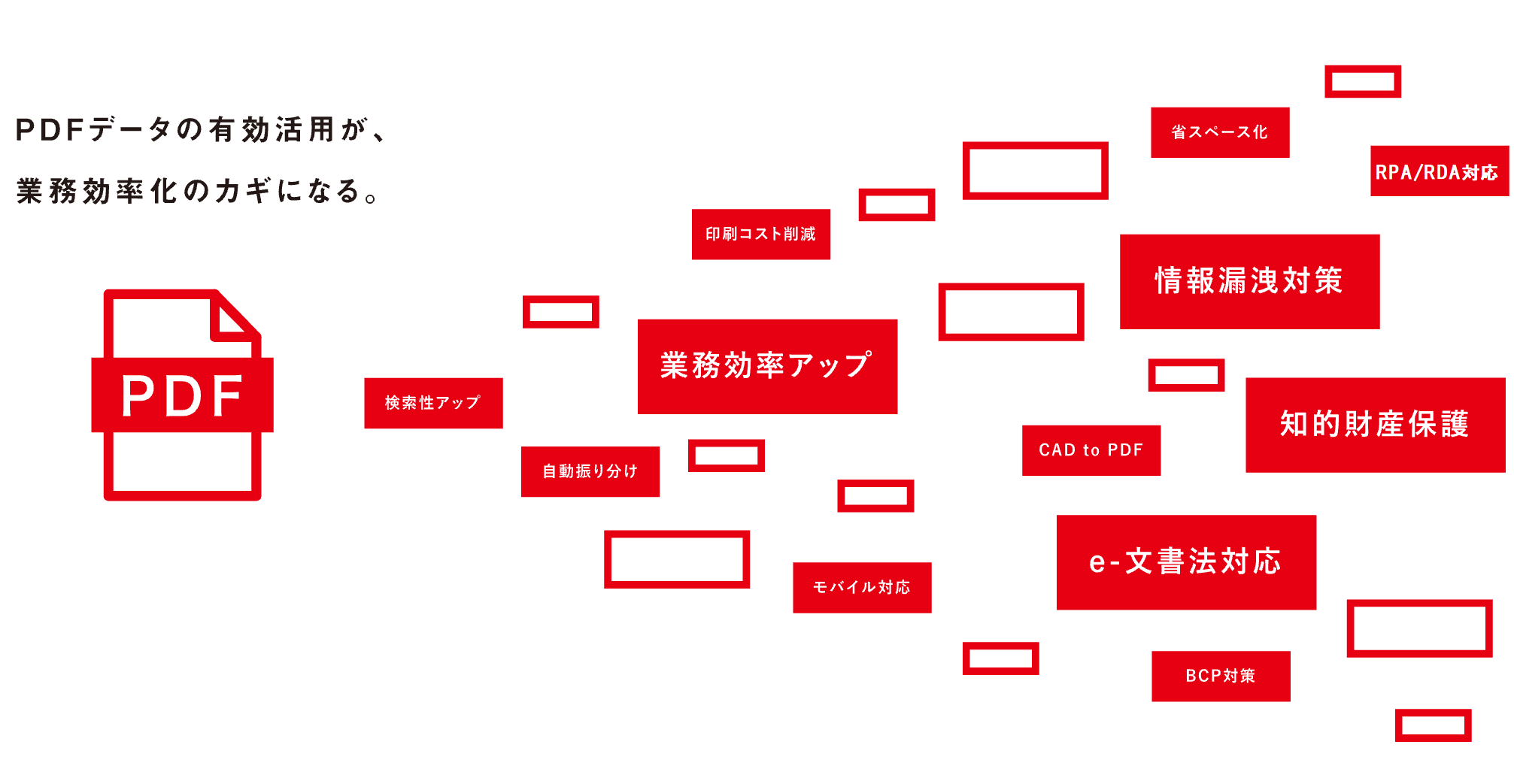 ハイパーギア様Since1991