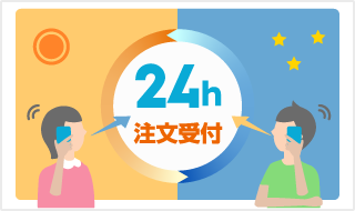 商品の注文を２４時間いつでも受付できるようにしたい