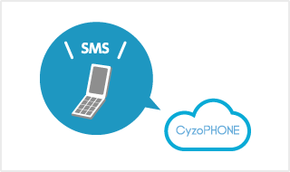 ショートメッセージ（SMS）を活用したい
