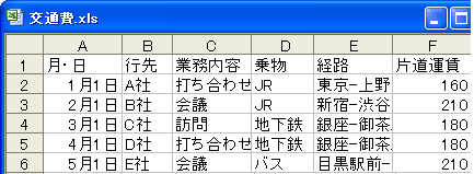 CSVファイルを使用したい