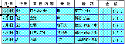 CSVファイルを使用したい