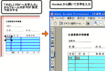 「やさしくPDFへ文字入力PRO」のファイルをメールに添付して送ると開けません。