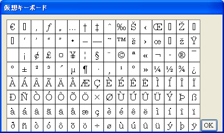 欧文のアクセント付き文字などを入力するには