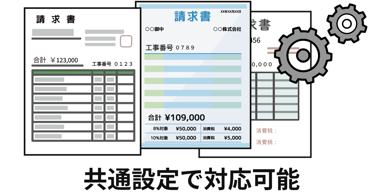 今後は