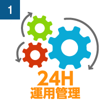 自由度の高い運用管理作業