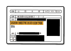 マスキング