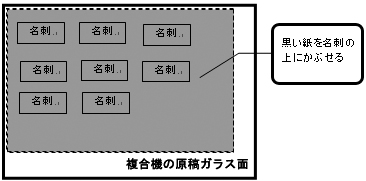 ネットワークスキャナ・TWAIN規格外スキャナから複数の名刺を取り込む方法