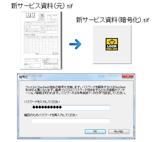 パスワード設定による暗号化機能