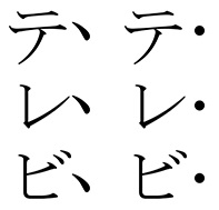 圏点