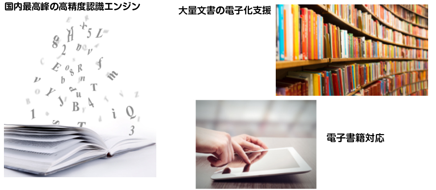 WinReaderPROの特長