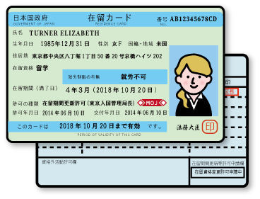 在留カード